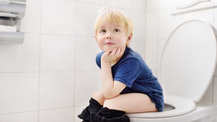 Pediatric Incontinence and Pelvic Floor Dysfunction - An Overview