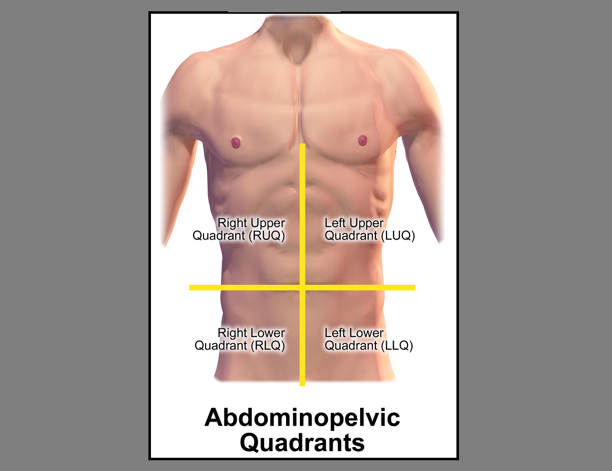 Icd 10 Cm Code For Suprapubic Discomfort